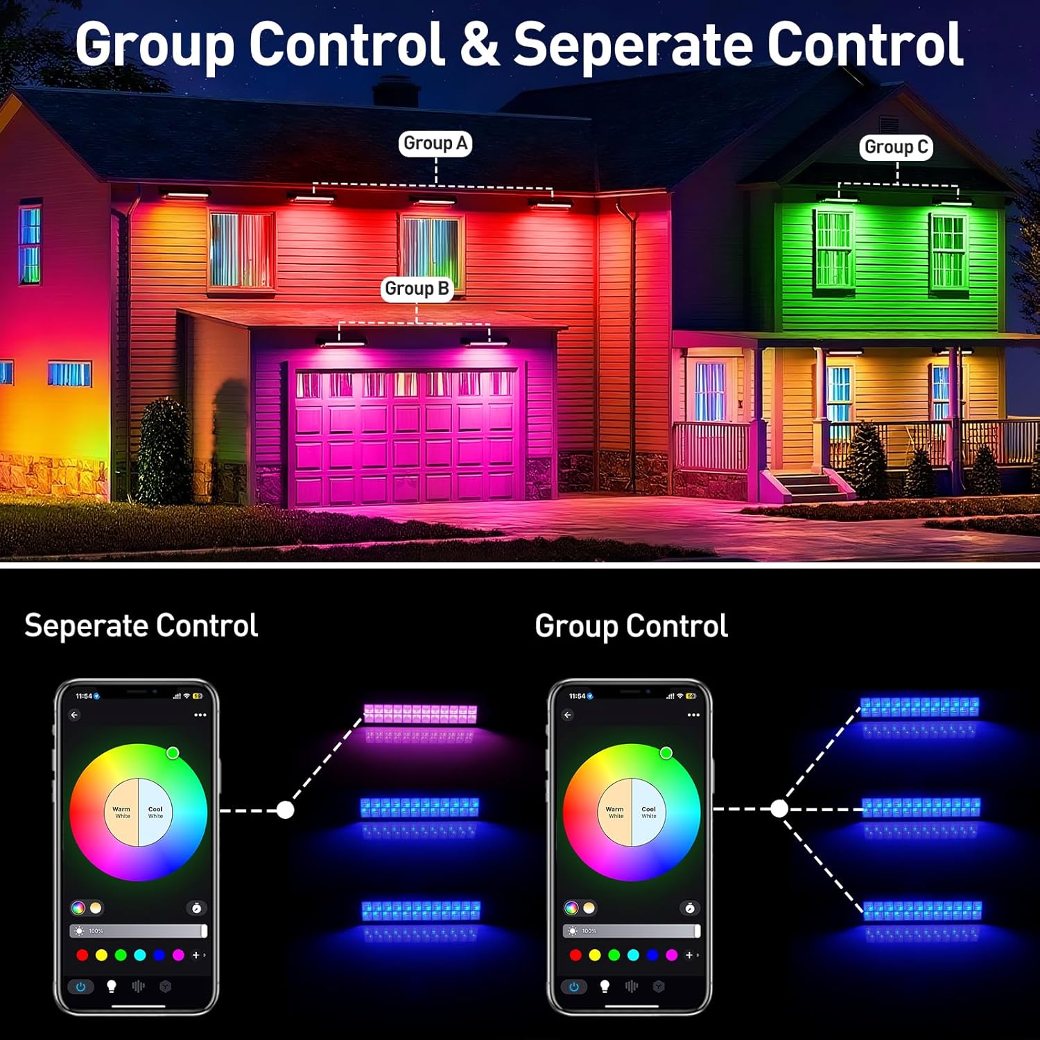 50/72W RGB LED 투광 조명 바 원격 제어 기 - Outdoor Lighting Uk 리뷰 및 가격